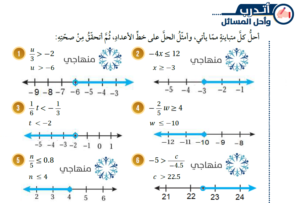 حل المتباينات بالضرب والقسمة